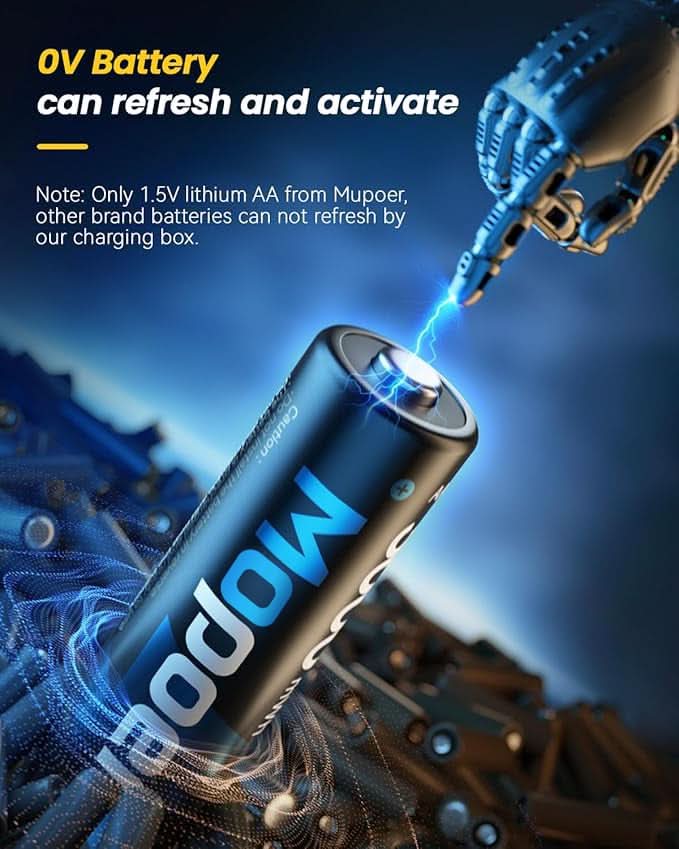 VoltNest™ — Fast, Smart Charging That Keeps You Powered and In Control Everywhere