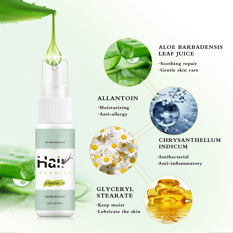 VelvetMist™ — Effortless, Pain-Free Glow That Boosts Your Confidence Instantly