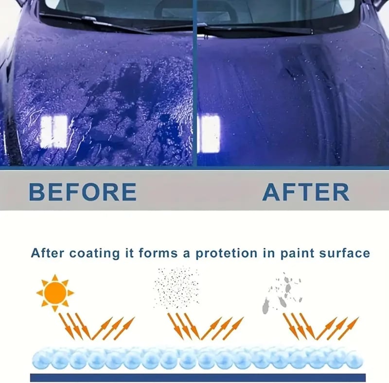 DuroLuxe™ Ceramic Wax — Ignite Showroom Shine and Bulletproof Your Paint Against Life’s Harshest Hits