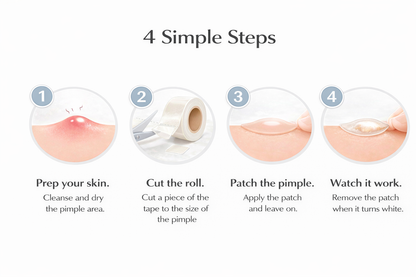 ClearLuxe™ — Heal Breakouts Fast and Reveal Your Radiant, Confident Glow