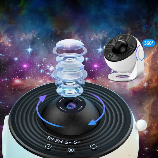 CelestiLux™ — Transform Your Room Into a Breathtaking Cosmic Sanctuary That Soothes and Inspires