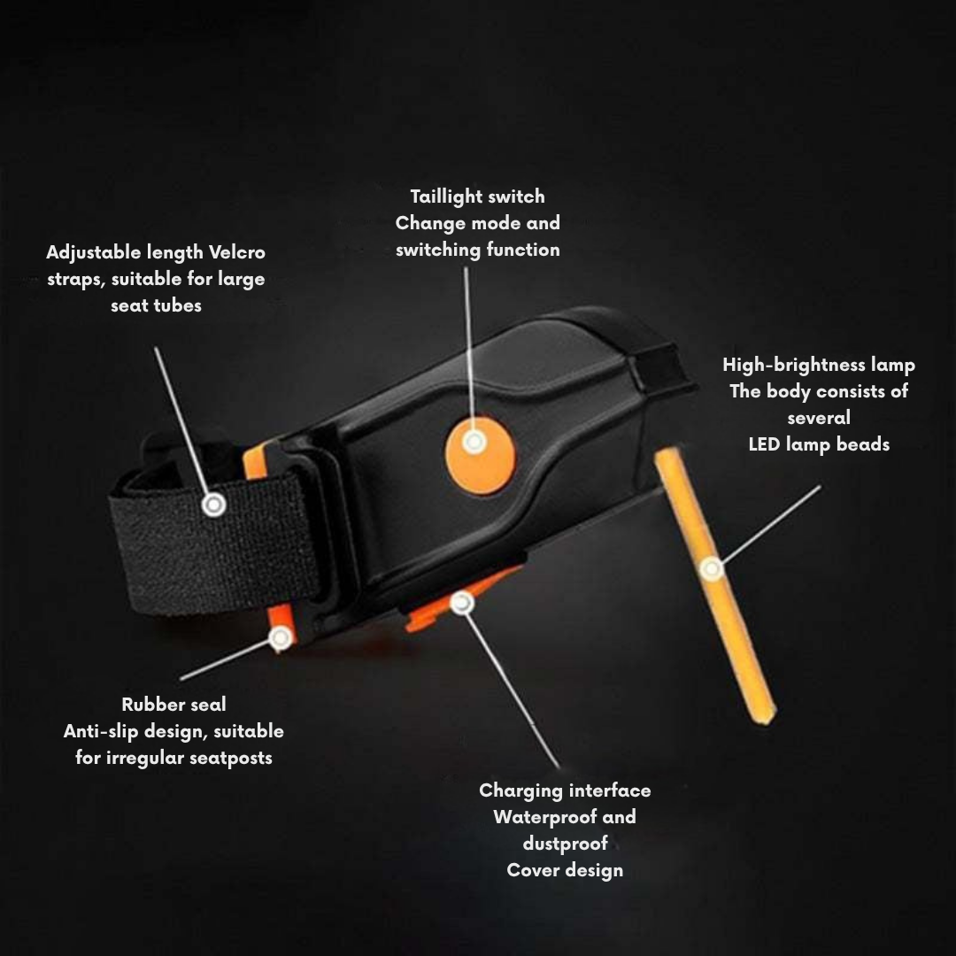 FireflyFlare™ — Blaze Through Darkness and Own the Night with Unstoppable Safety