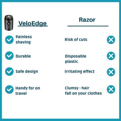 BladeRush™ — Own Every Morning with a Lightning-Fast, Pain-Free Shave