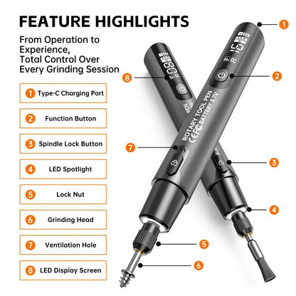 PowerCraft™ — Command Flawless Creations with Effortless Power and Precision
