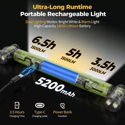ForgeBeam™ — Dominate Darkness with Unstoppable, Blinding Power