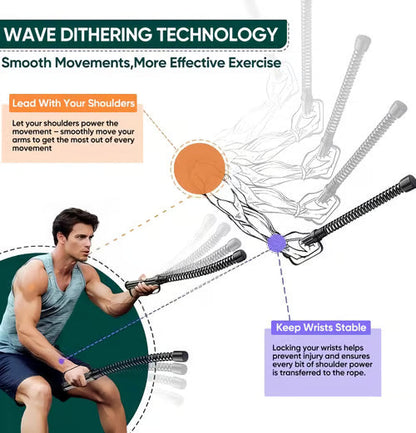 TurboTide™ — Ignite Full-Body Power with Silent, Effortless Precision