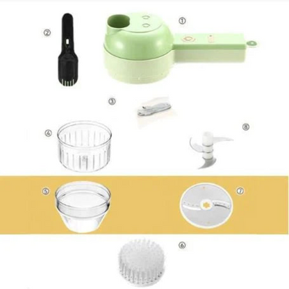 SliceMate Pro™ — Master Meal Prep with Speed, Precision, and Zero Mess
