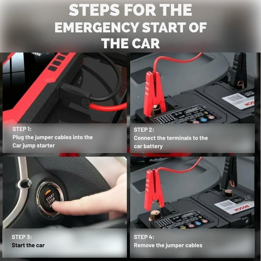 VoltGuard™ — Command Every Roadside Crisis with Instant Power and Precision
