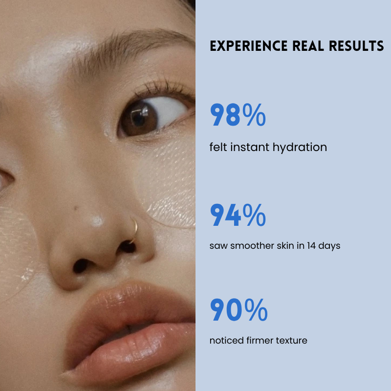 HydraLift™ — Instantly Smash Wrinkles and Glow with Youthful Radiance