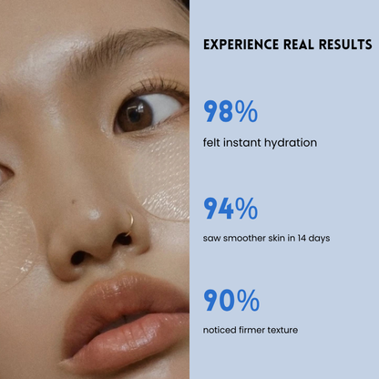 HydraLift™ — Instantly Smash Wrinkles and Glow with Youthful Radiance