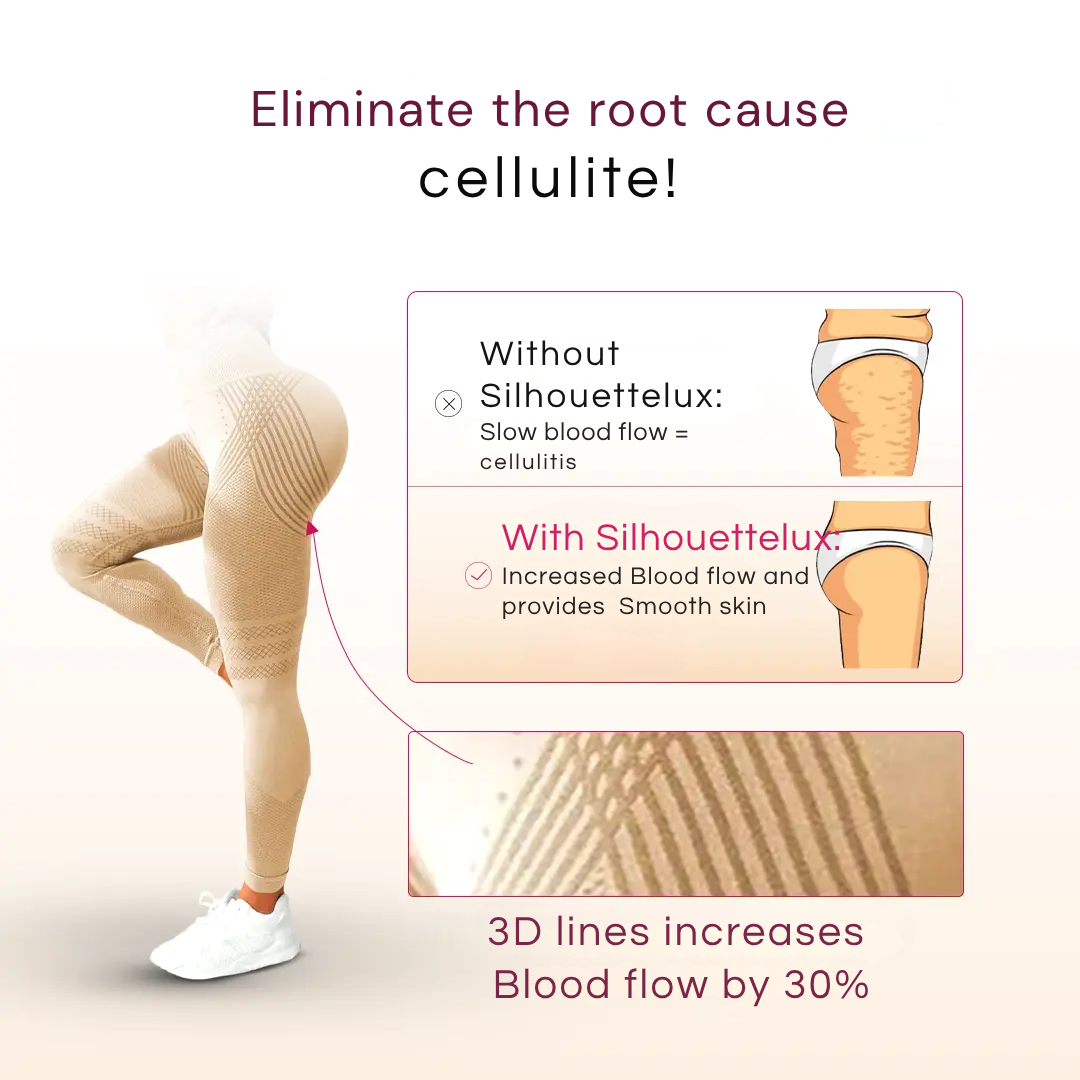 LumiSculpt™ — Unlock Effortless Confidence with Invisible, All-Day Comfort