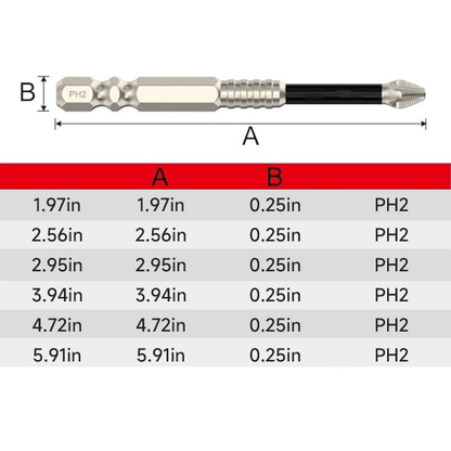 VibraHold™ — Unleash Flawless Grip and Power for Effortless Screw-Driving Mastery