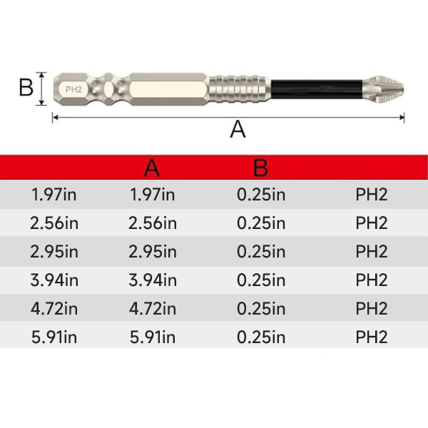 TitanTorque™ — Master Every Screw with Unmatched Power and Precision