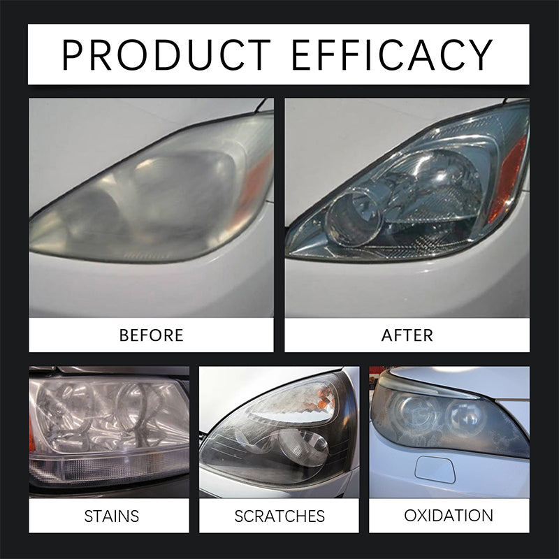 LumaShield™ — Transform Foggy Headlights into Bright Beacons of Safety and Confidence