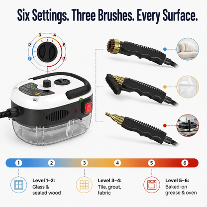VaporaMax™ — Melt Baked-On Grease in Seconds Without Scrubbing or Chemicals