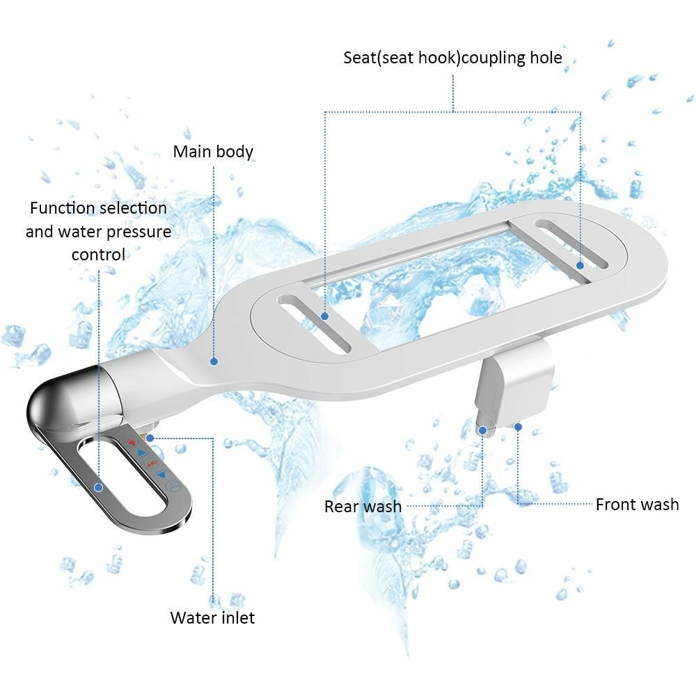AquaViva™ — Experience Unmatched Freshness and Soothing Confidence Every Time