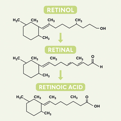 LumaLift™ — Unlock Radiant, Youthful Skin You’ll Crave to Show Off