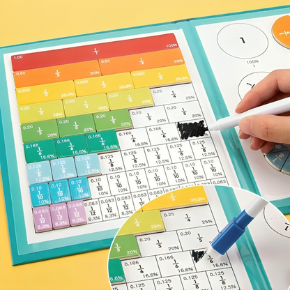 NumeraPlay™ — Turn Fractions Into Fun That Builds Unshakable Confidence