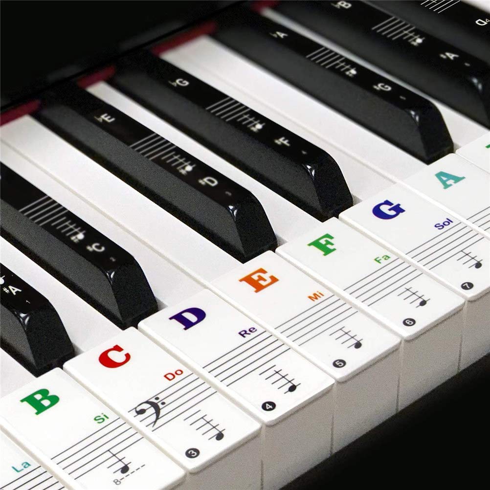 NoteFlare™ — Ignite Your Piano Passion with Effortless, Confidence-Boosting Clarity