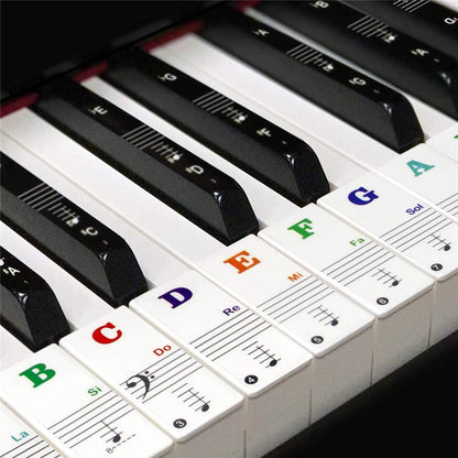 NoteFlare™ — Ignite Your Piano Passion with Effortless, Confidence-Boosting Clarity
