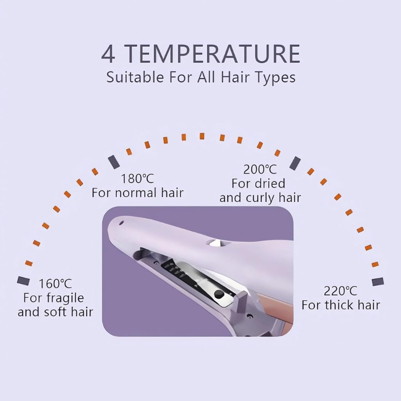 VelouraCurl™ — Effortless French Waves That Turn Heads and Boost Confidence All Day