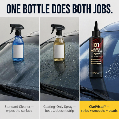 ClariVista™ — Strip Oil Film, Erase Glare & Restore Glass-Like Clarity