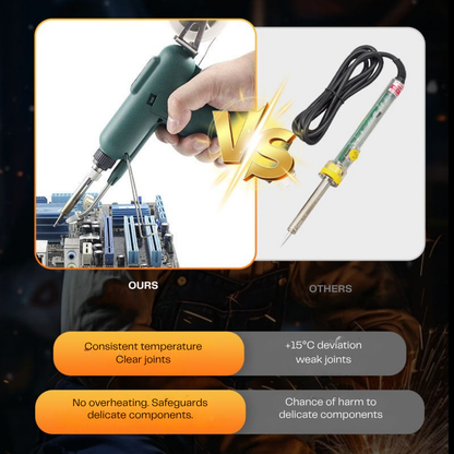 TitanBond™ — Create Flawless, Unbreakable Joints That Power Your Passion