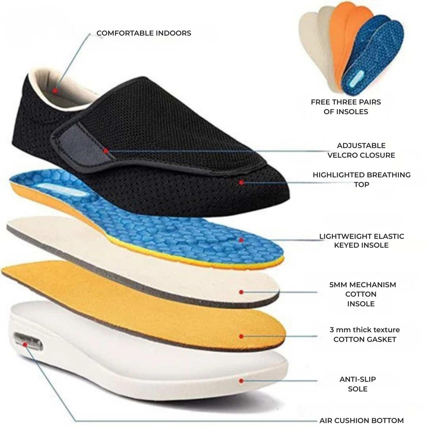 VeloStride™ — Energize Every Step with Unmatched Comfort and Effortless Style