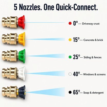 SkySweep™ — Power-Clean Gutters, Siding & Upstairs Grime Without Climbing a Ladder