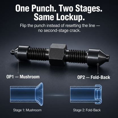 ForgeLine™ Pro — Lock In Clean Double Flares Without Cracking a Single Line