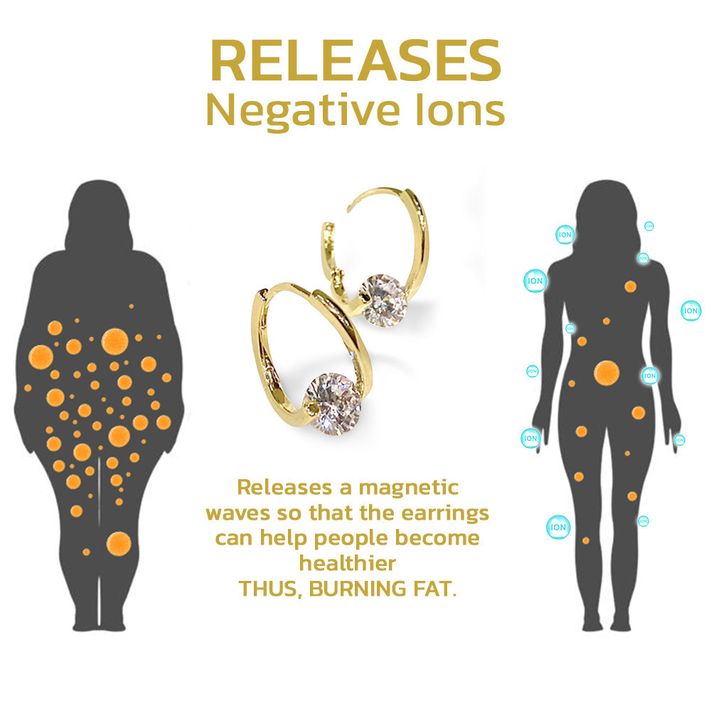 LymphaLuxe™ — Effortless Slimming and Energy That Transforms Your Day