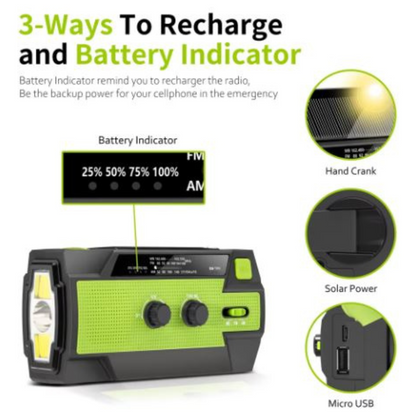 PowerPulse™ Elite — Take Command with Unstoppable Energy and Lifesaving Connection