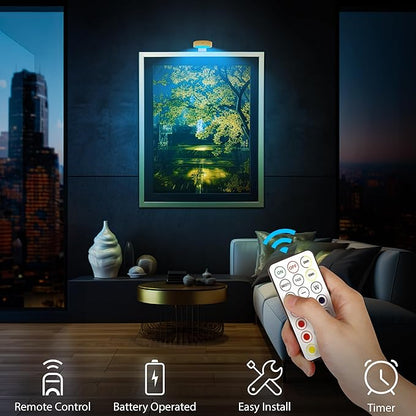 AuraFlect™ — Make Your Art the Center of Every Eye with Effortless, Stunning Glow