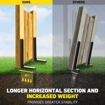 FirmAnchor™ Fence Support — Lock Your Posts Firm and Enjoy a Worry-Free Yard Forever
