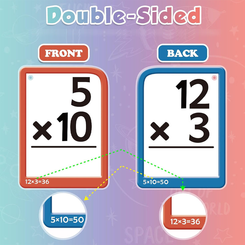 DigiPop™ — Turn Math Meltdowns Into Confident, Joyful Wins Every Time