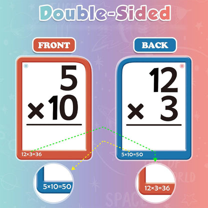 DigiPop™ — Turn Math Meltdowns Into Confident, Joyful Wins Every Time