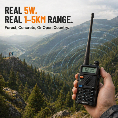 RangerComm™ — Reach Your Crew When Cell Service Quits On You | 1+1 FREE TODAY