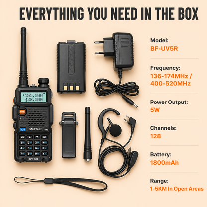 RangerComm™ — Reach Your Crew When Cell Service Quits On You | 1+1 FREE TODAY