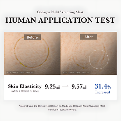 Aquasurge™ Collagen Rush Night Wrap — Wake Up to Firmer, Radiant Skin You Can Feel