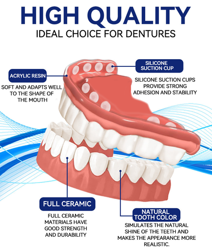 VivaVow™ — Unlock All-Day Comfort and Rock-Solid Confidence for Your Smile