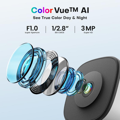 VertaSight™ — Effortless 24/7 Protection That Keeps You One Step Ahead