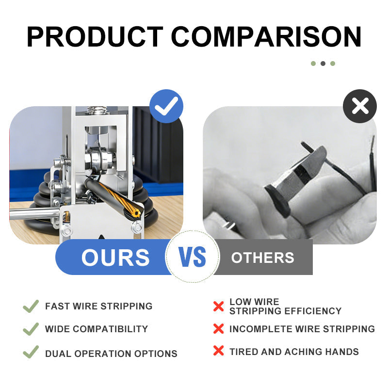 PowerGlide™ — Slice Through Any Cable Fast with Perfect Precision Every Time
