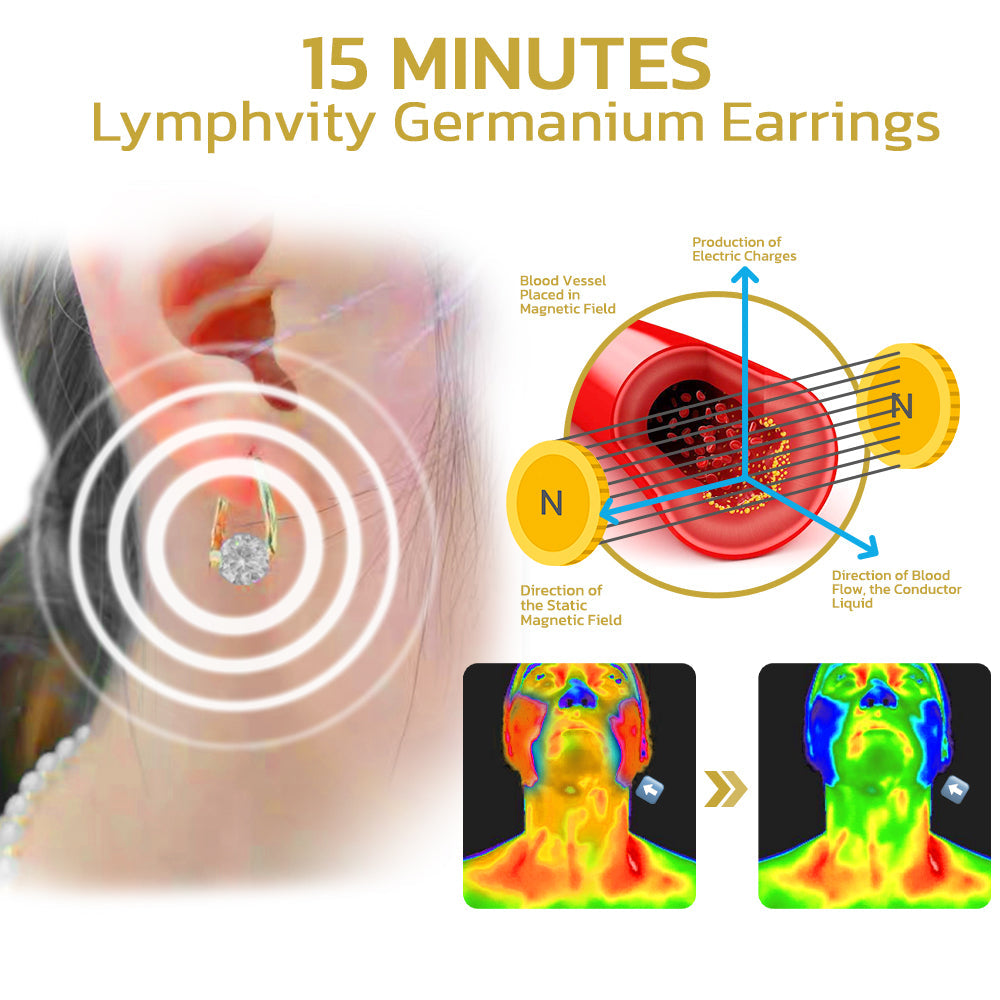 LymphaLuxe™ — Effortless Slimming and Energy That Transforms Your Day