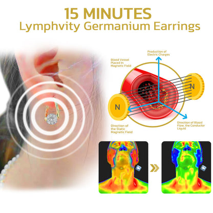 LymphaLuxe™ — Effortless Slimming and Energy That Transforms Your Day