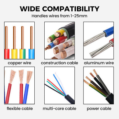 PowerGlide™ — Slice Through Any Cable Fast with Perfect Precision Every Time