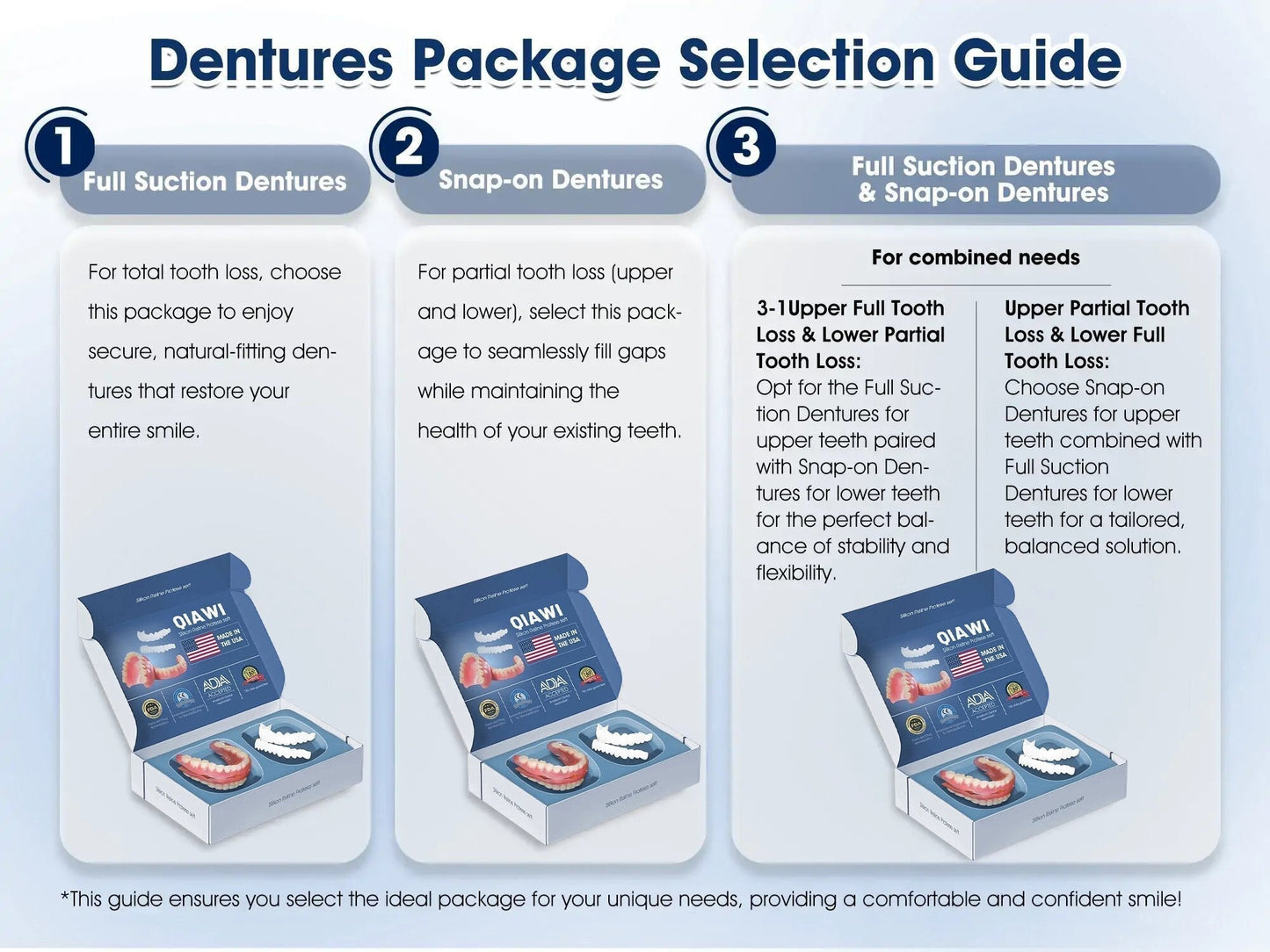 VivaVow™ — Unlock All-Day Comfort and Rock-Solid Confidence for Your Smile