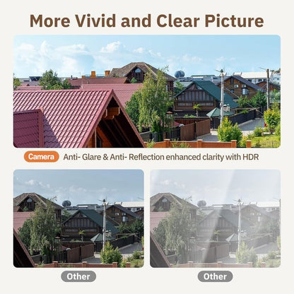 SecureSight™ — Experience Unshakable Peace with Crystal-Clear, 24/7 Home Protection