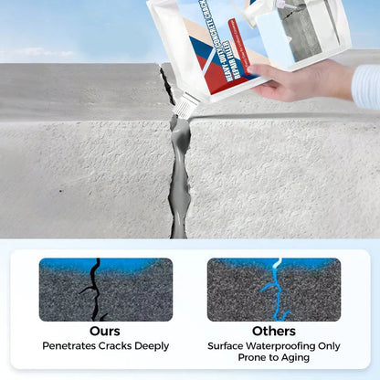 SteeliteFix™ — Lock Cracks Tight for a Concrete Stronghold That Lasts Forever