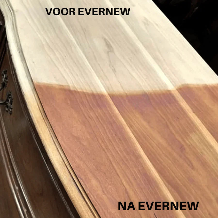 RevitaSheen™ — Instantly Revive and Protect Your Leather and Wood with Brilliant Shine and Lasting Strength