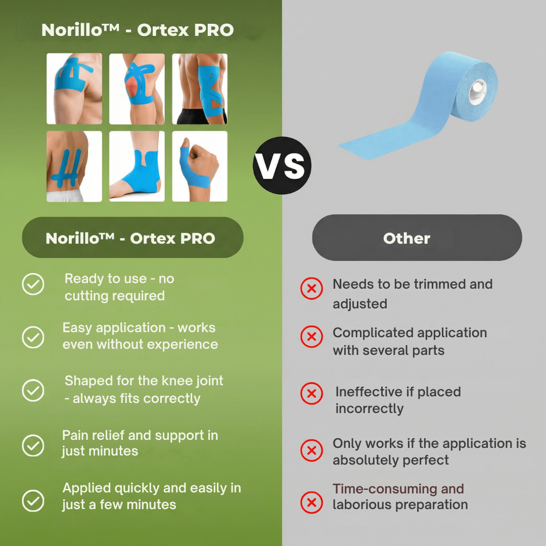 StrideGuard™ — Feel Unstoppable with Instant, All-Day Knee Relief and Freedom